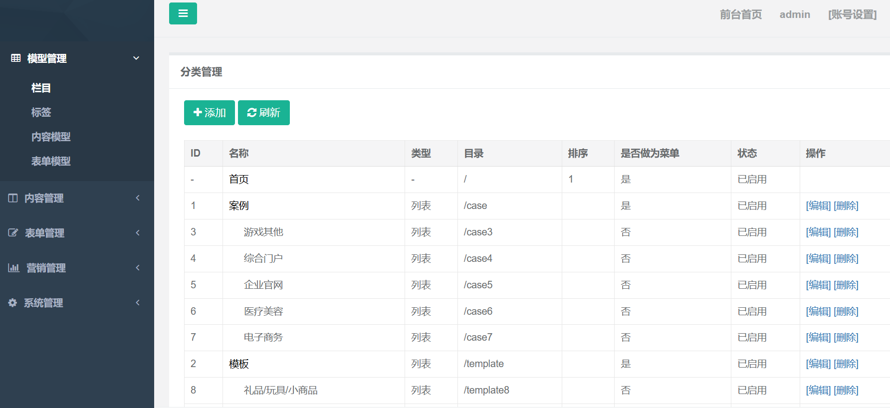 JFinalCMS